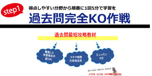第一種電気工事士　筆記　過去問完全ＫＯ作戦